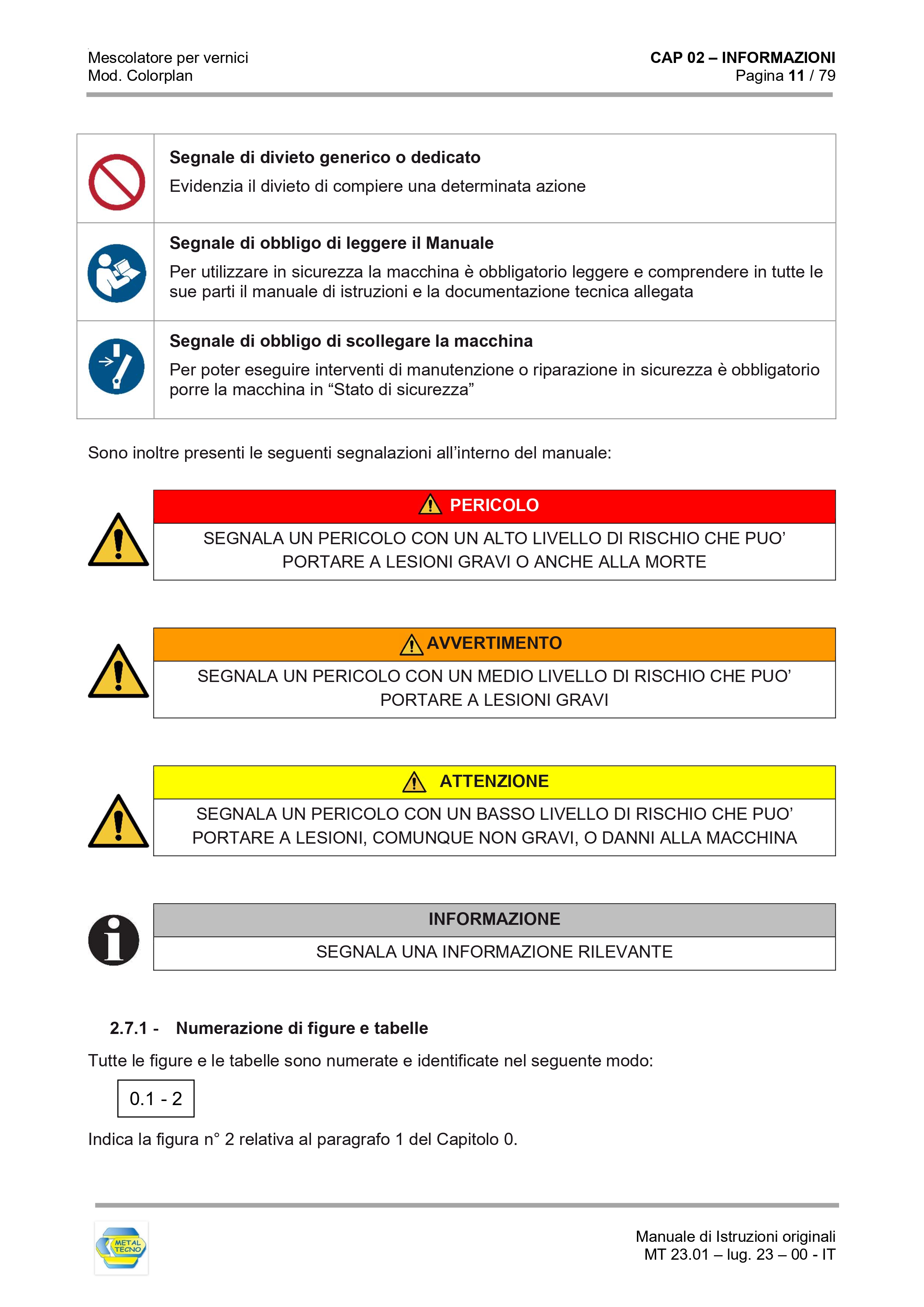 Documentazione tecnica 2